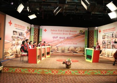 Awards received by the Students