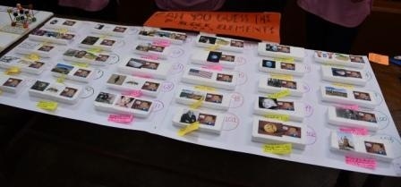 Chemistry Exhibition- To celebrate 150 years of Periodic Table