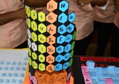 Chemistry Exhibition- To celebrate 150 years of Periodic Table