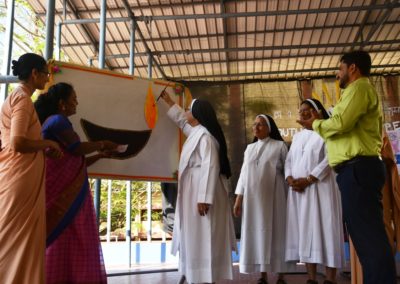 Youth Day-III Year Students