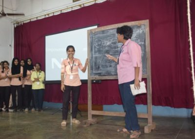 Awareness on Solar Eclipse