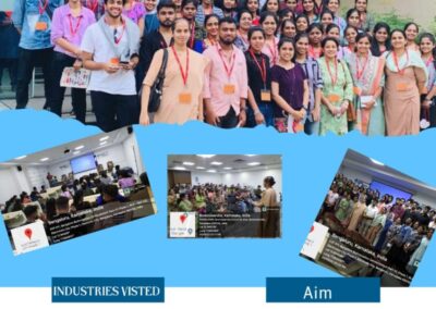 Chem Aura – Poster-making Competition