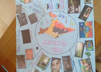 Chem Aura – World Soil Day Collage Competition