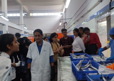 Industrial Visit To Goa