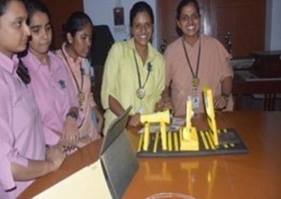 Model Making Competition