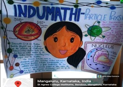 Poster Making competition