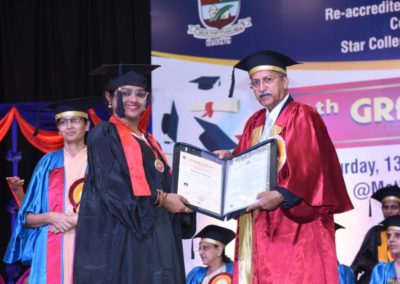 Graduation Day - 2024