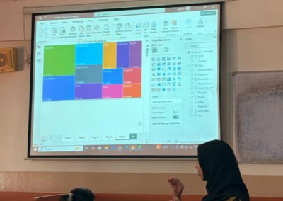 Hands-on Workshop on Data Visualization