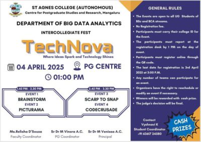 Intercollegiate Fest - TechNova